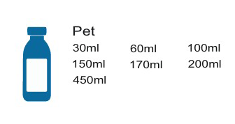M Sea Pharmaceuticals Pvt. Ltd. - Pet Packaging